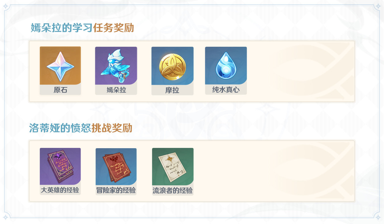 原神1.4:「纯水之愿」活动玩法说明,可获得小宠物插图1 原神1.4:「纯水之愿」活动玩法说明,可获得小宠物