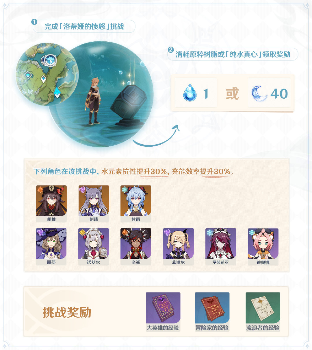 原神1.4:「纯水之愿」活动玩法说明,可获得小宠物插图7 原神1.4:「纯水之愿」活动玩法说明,可获得小宠物