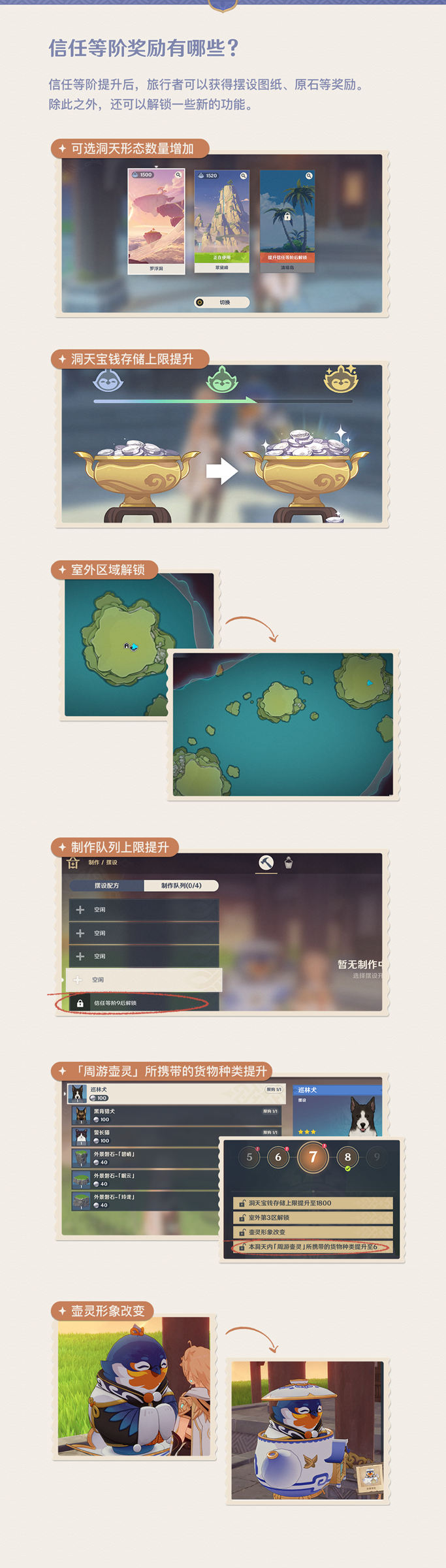 原神1.5「尘歌壶」系统小贴士:提升信任等阶插图1 原神1.5「尘歌壶」系统小贴士:提升信任等阶