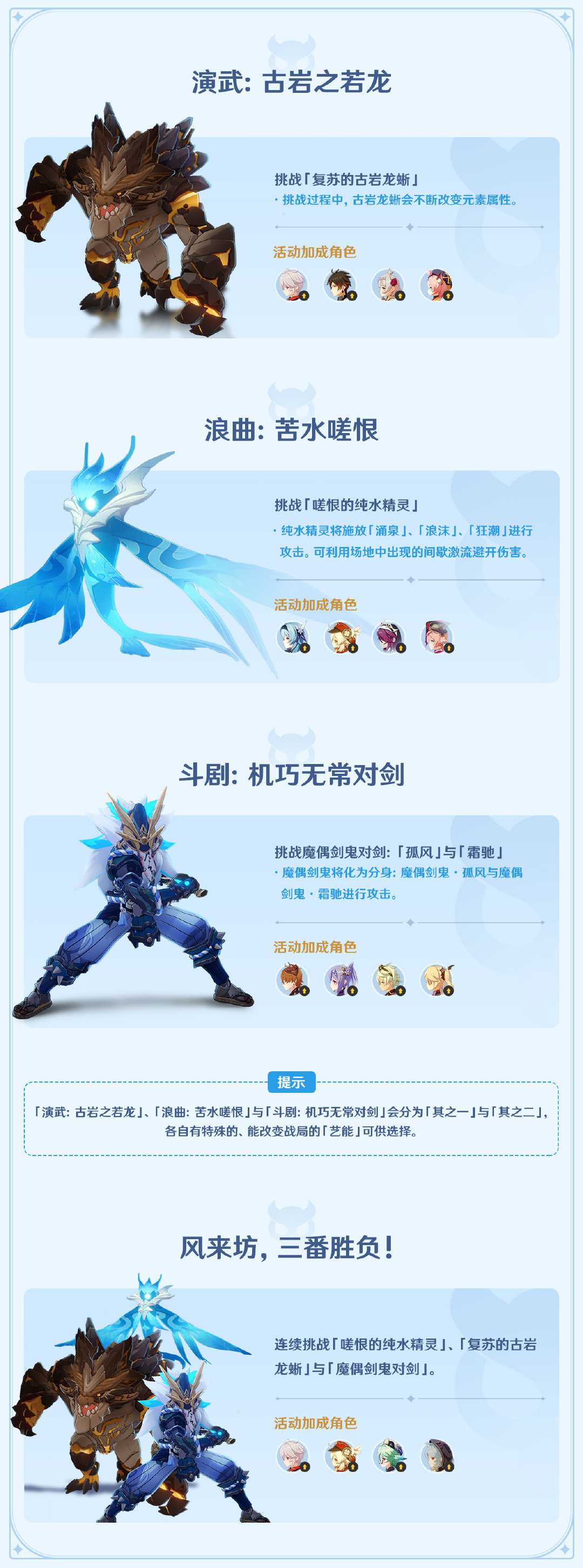 原神1.5:「风来人剑斗绮谭」玩法说明插图1 原神1.5:「风来人剑斗绮谭」玩法说明