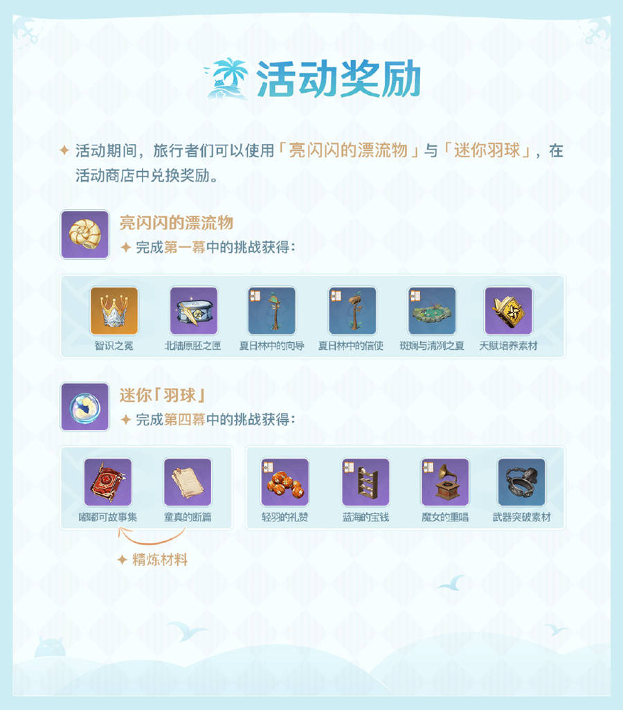 原神1.6:新活动「盛夏!海岛?大冒险!」玩法说明与奖励一览插图7 原神1.6:新活动「盛夏!海岛?大冒险!」玩法说明与奖励一览