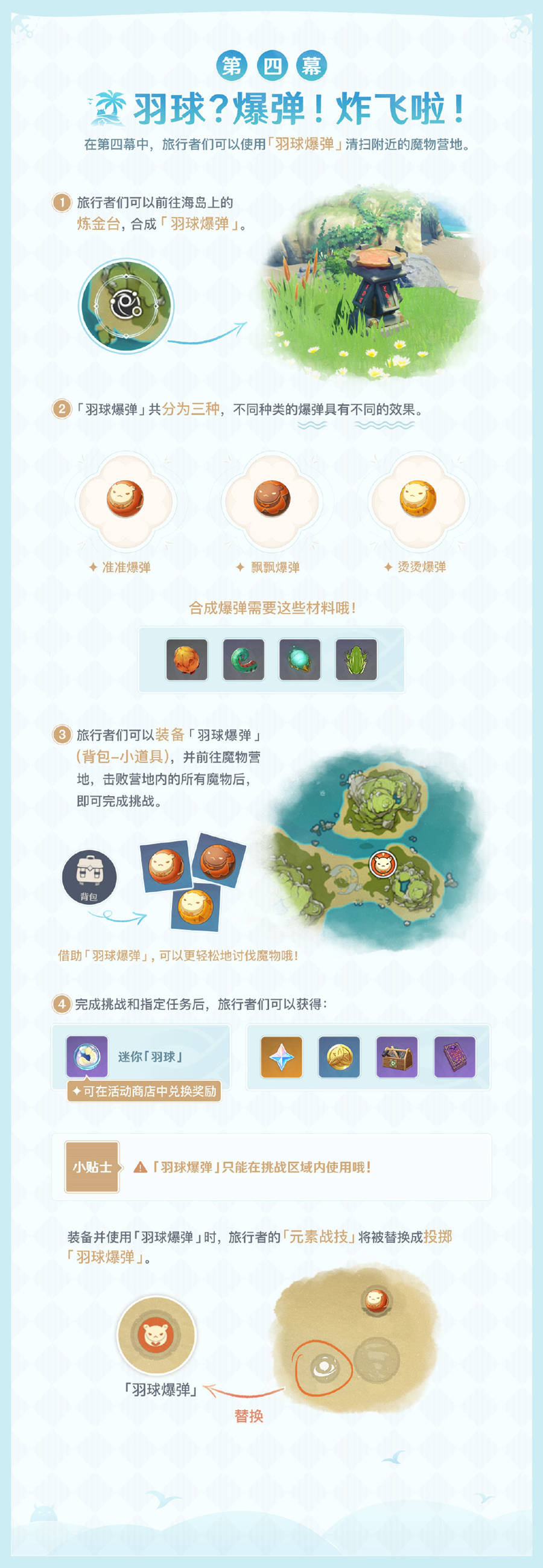 原神1.6:新活动「盛夏!海岛?大冒险!」玩法说明与奖励一览插图6 原神1.6:新活动「盛夏!海岛?大冒险!」玩法说明与奖励一览