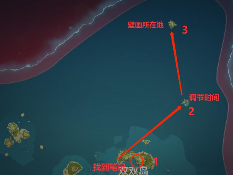 原神1.6:海岛探险 5个壁画 解密流程插图14 原神1.6:海岛探险 5个壁画 解密流程