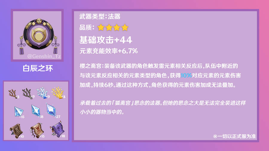 原神内鬼:2.0版本稻妻 5种 新锻造武器 所需材料一览插图 原神内鬼:2.0版本稻妻 5种 新锻造武器 所需材料一览