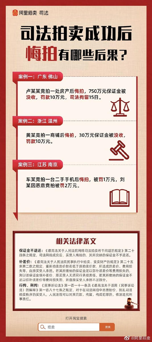 游戏王“青眼白龙”金卡 法拍被恶意抬价至8700万，现已中止