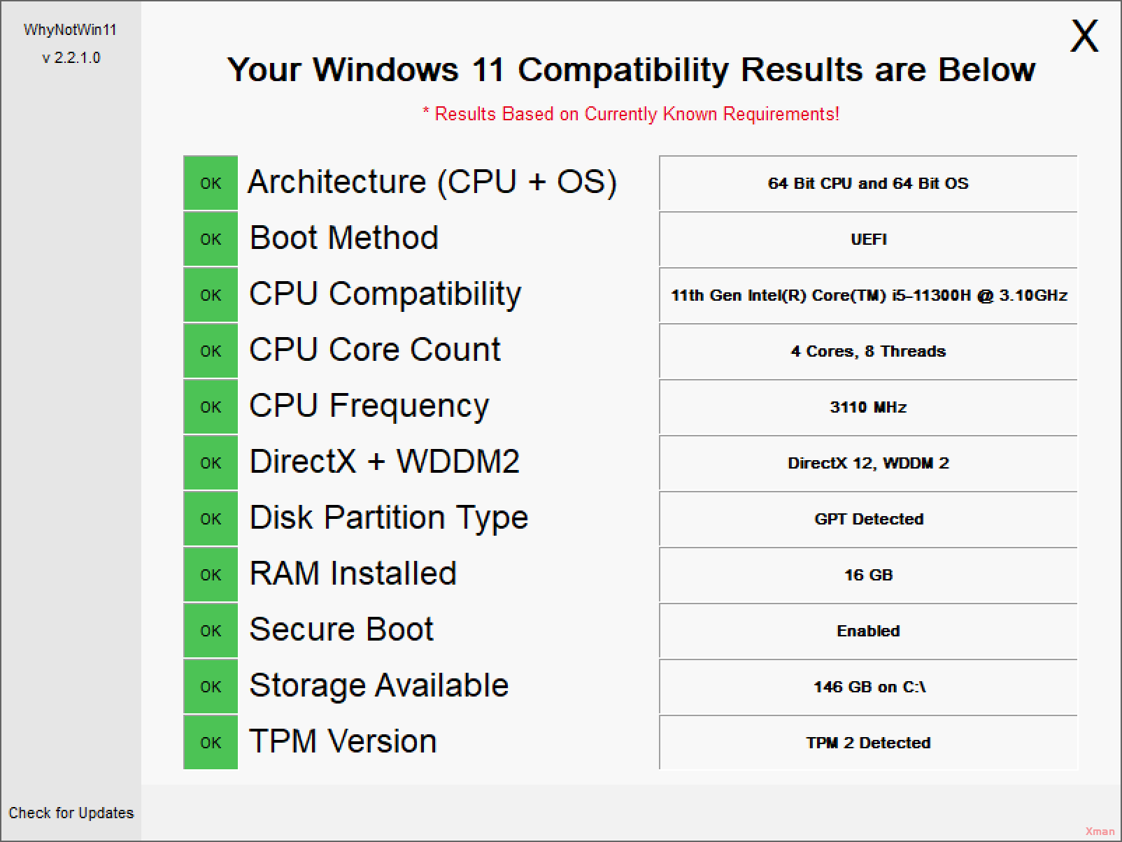 Windows11 第三方升级检测工具发布,比官方好用!插图1 Windows11 第三方升级检测工具发布,比官方好用!
