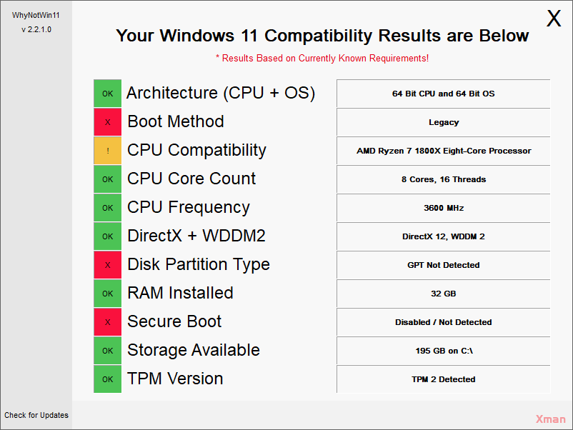 Windows11 第三方升级检测工具发布,比官方好用!插图2 Windows11 第三方升级检测工具发布,比官方好用!