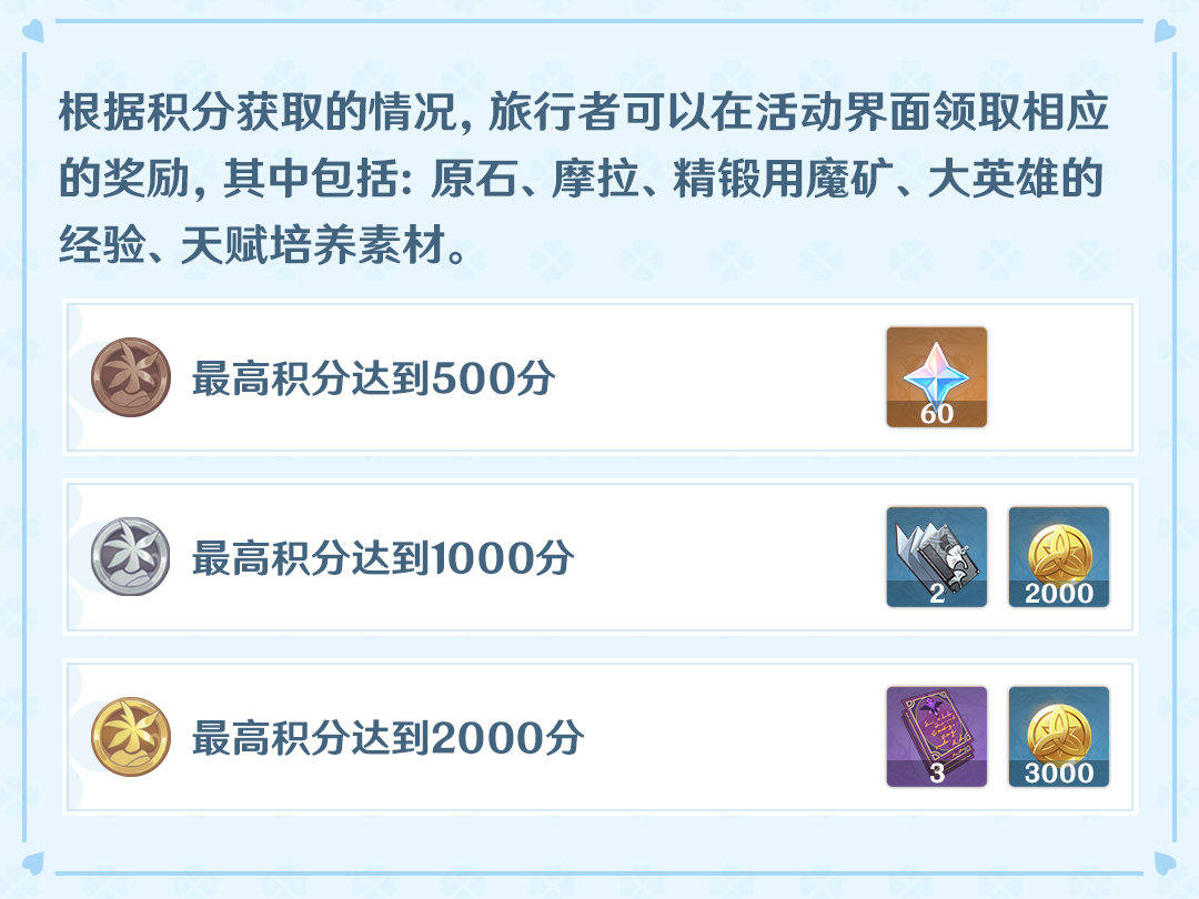 原神1.6：刷怪活动「无尽骤战」玩法说明