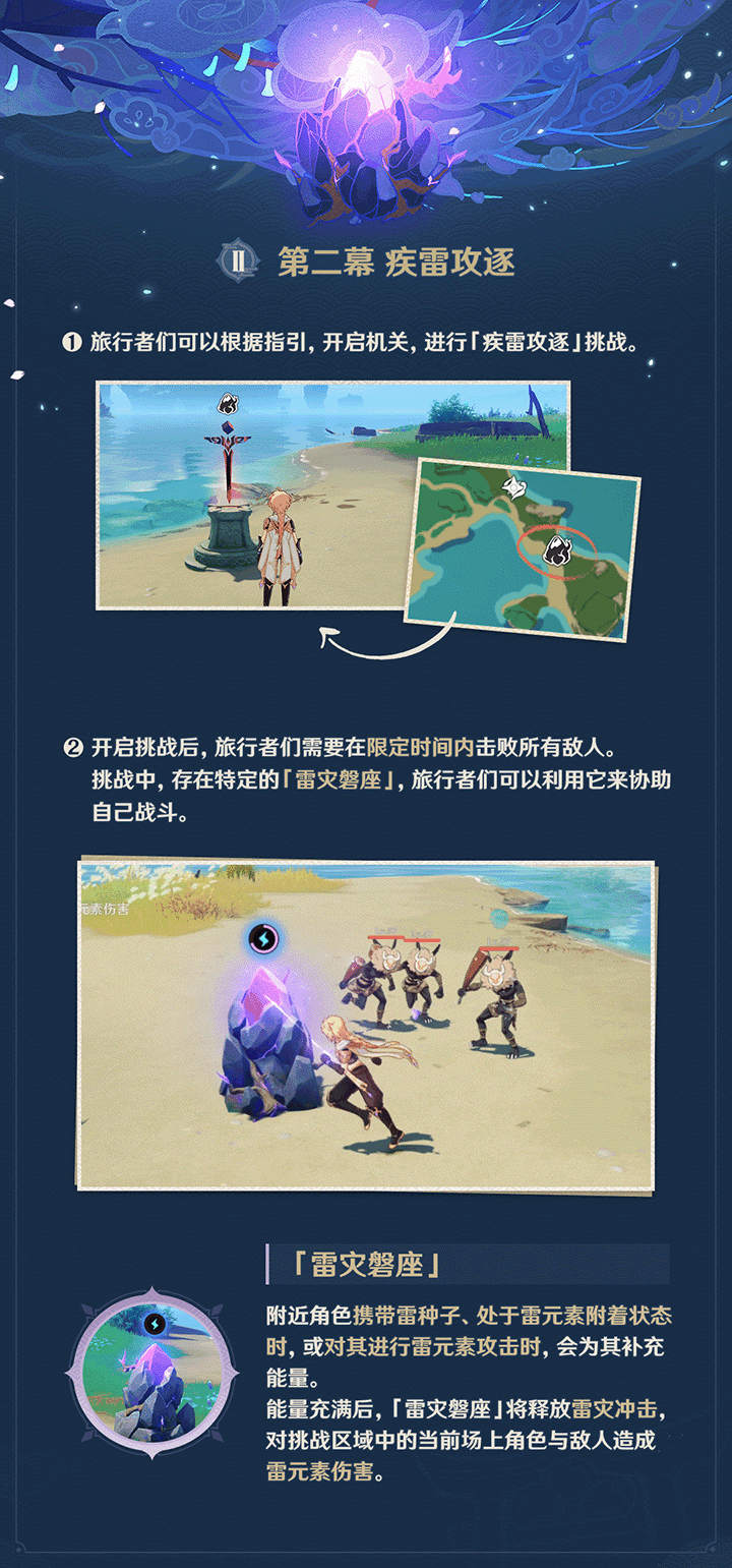 原神2.0:新活动「谒索雷痕」玩法说明插图3 原神2.0:新活动「谒索雷痕」玩法说明