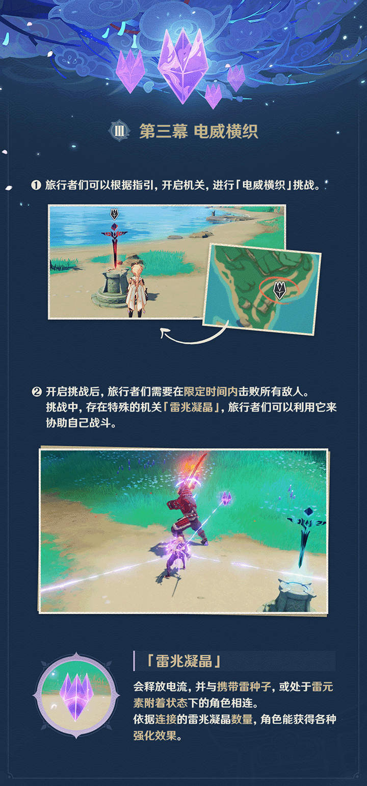 原神2.0:新活动「谒索雷痕」玩法说明插图4 原神2.0:新活动「谒索雷痕」玩法说明