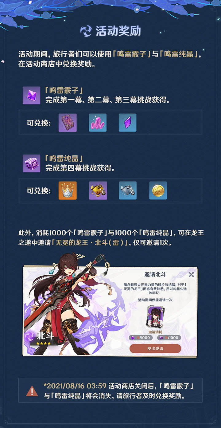 原神2.0:新活动「谒索雷痕」玩法说明插图7 原神2.0:新活动「谒索雷痕」玩法说明