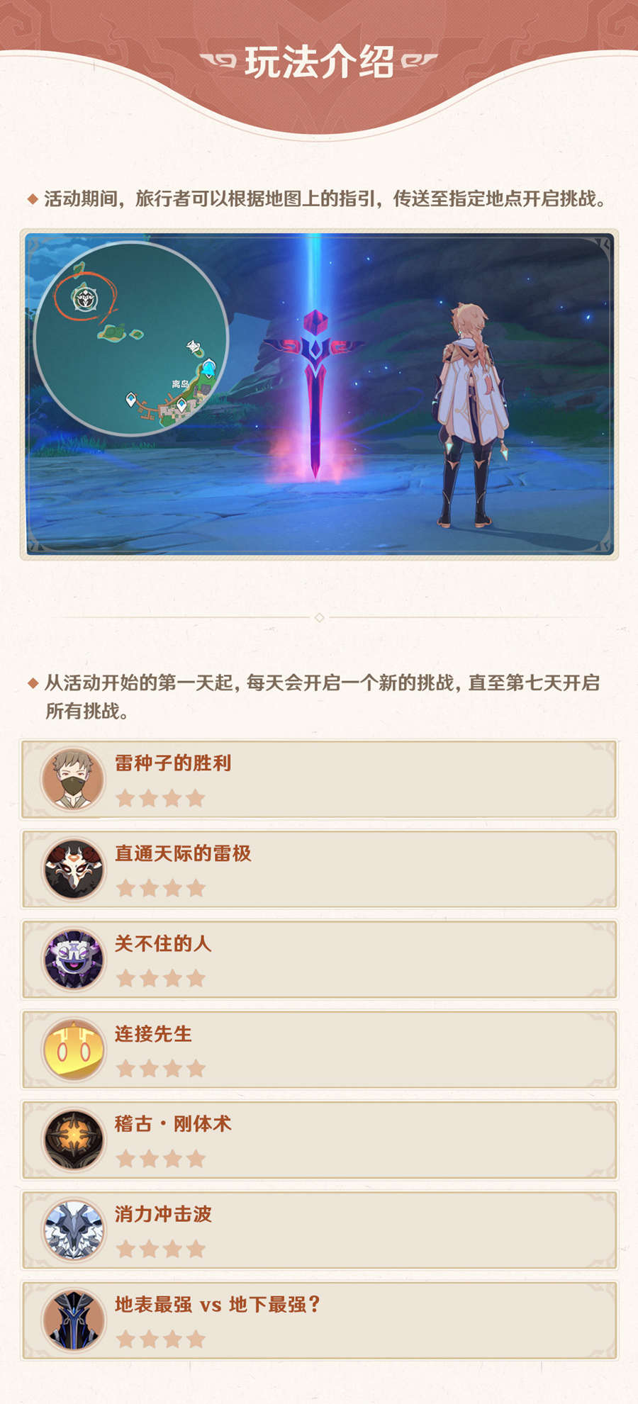 原神2.0：刷怪活动「幻影心流」玩法说明
