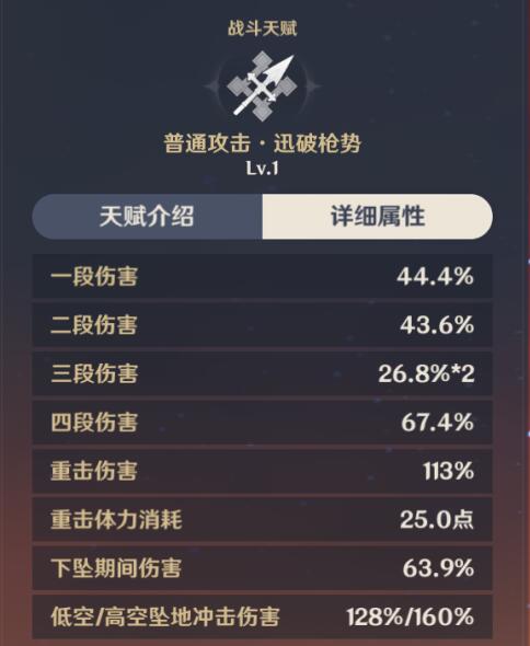 原神内鬼：2.2 新火系4星角色【托马】天赋技能与需求素材一览