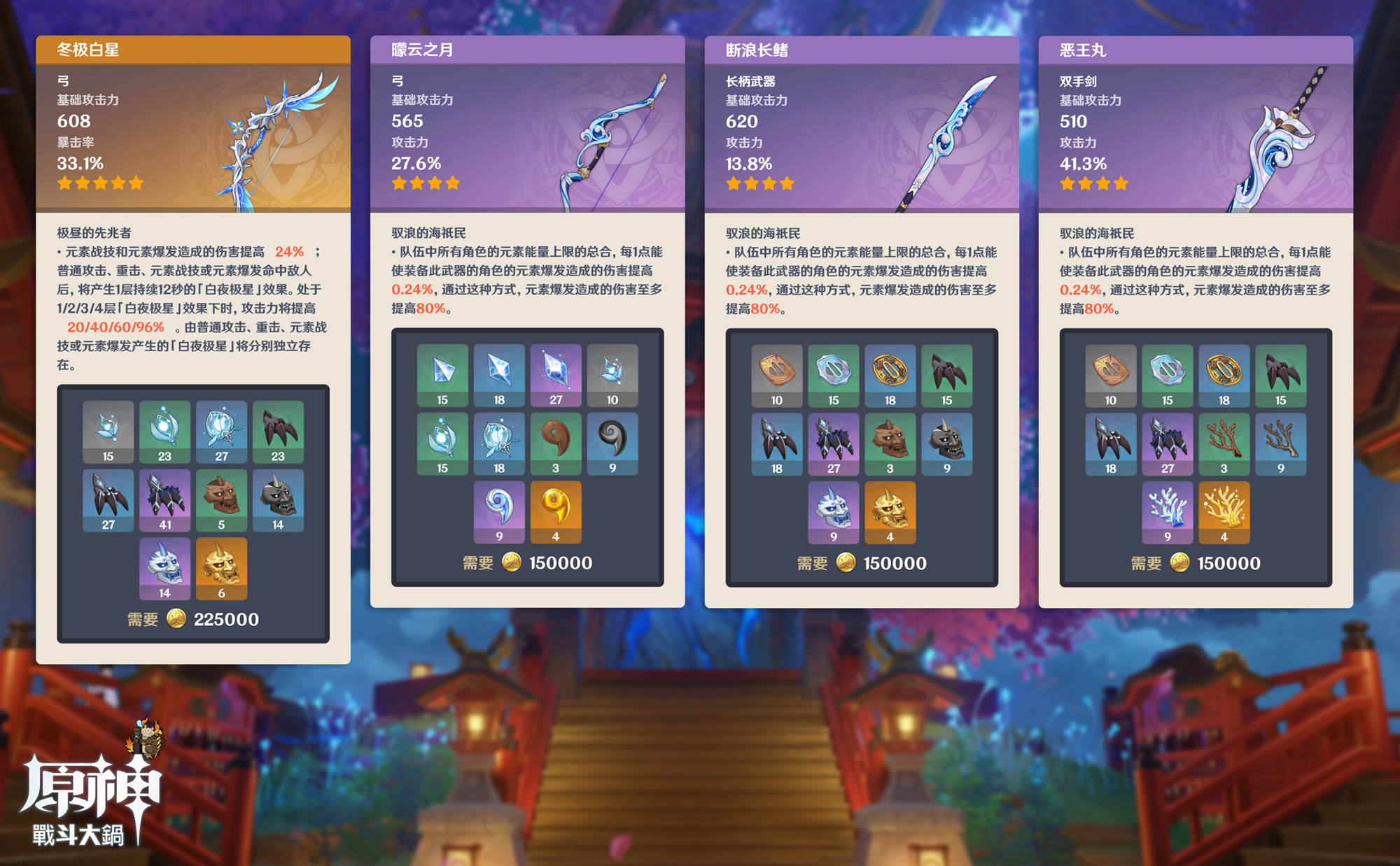 原神内鬼：2.2版本 “冬极白星”等 4把新武器属性一览