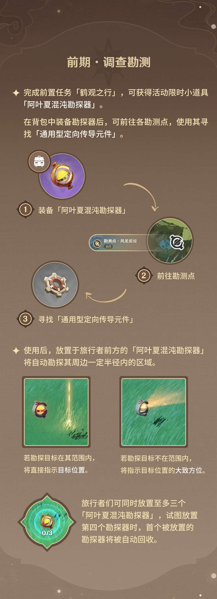 原神2,2:大世界探索活动「古时孤影」玩法说明插图2 原神2,2:大世界探索活动「古时孤影」玩法说明