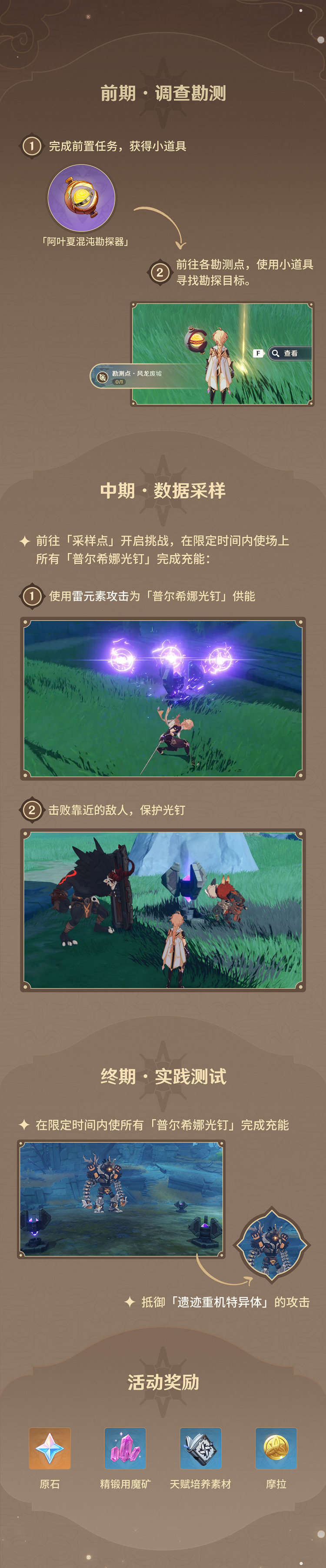 原神2,2:大世界探索活动「古时孤影」玩法说明插图1 原神2,2:大世界探索活动「古时孤影」玩法说明