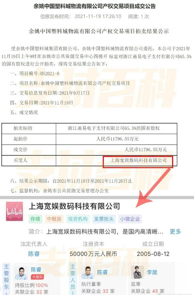B站1.18亿控股甬易电子支付，获得支付拍照
