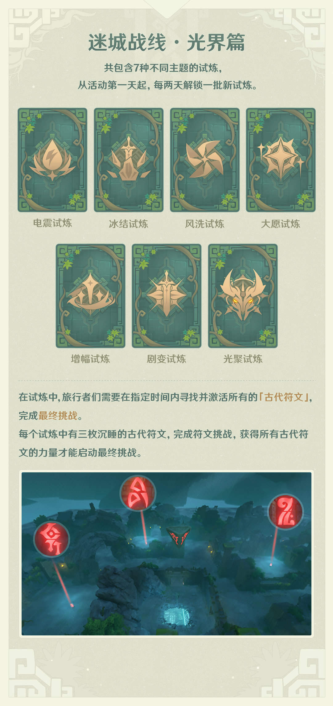 原神2.3：角色试玩活动「迷城战线·光界篇」玩法说明