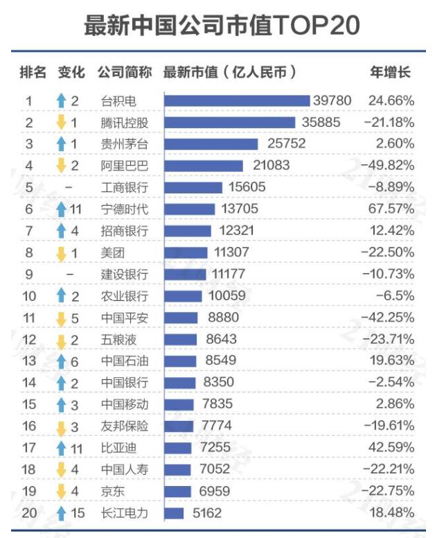 马化腾:腾讯只是一家普通公司,随时可被替换插图2 马化腾:腾讯只是一家普通公司,随时可被替换