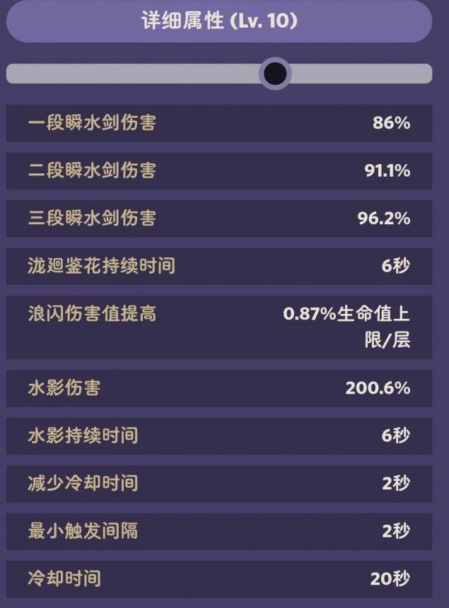 原神2.6爆料:神里绫人 技能一览插图 原神2.6爆料:神里绫人 技能一览