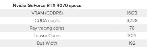 RTX 4070显卡大曝光:价格不变、光追性能压倒3090插图 RTX 4070显卡大曝光:价格不变、光追性能压倒3090