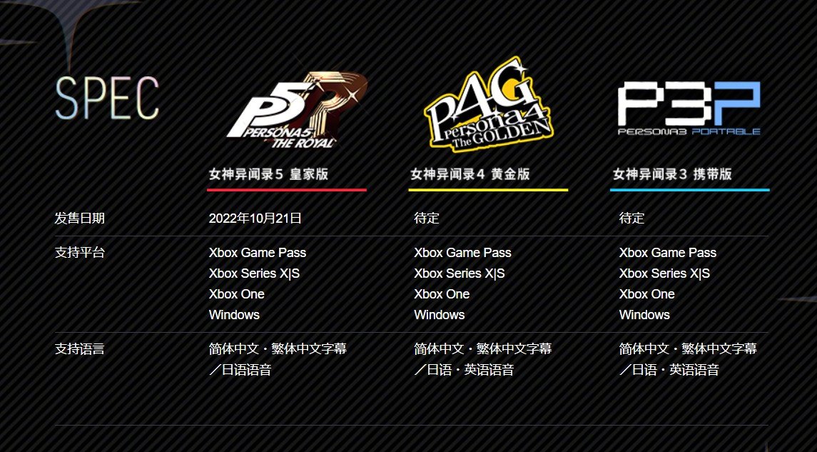 女神异闻录系列三作《P3P》《P4G》《P5R》宣布登录XGP