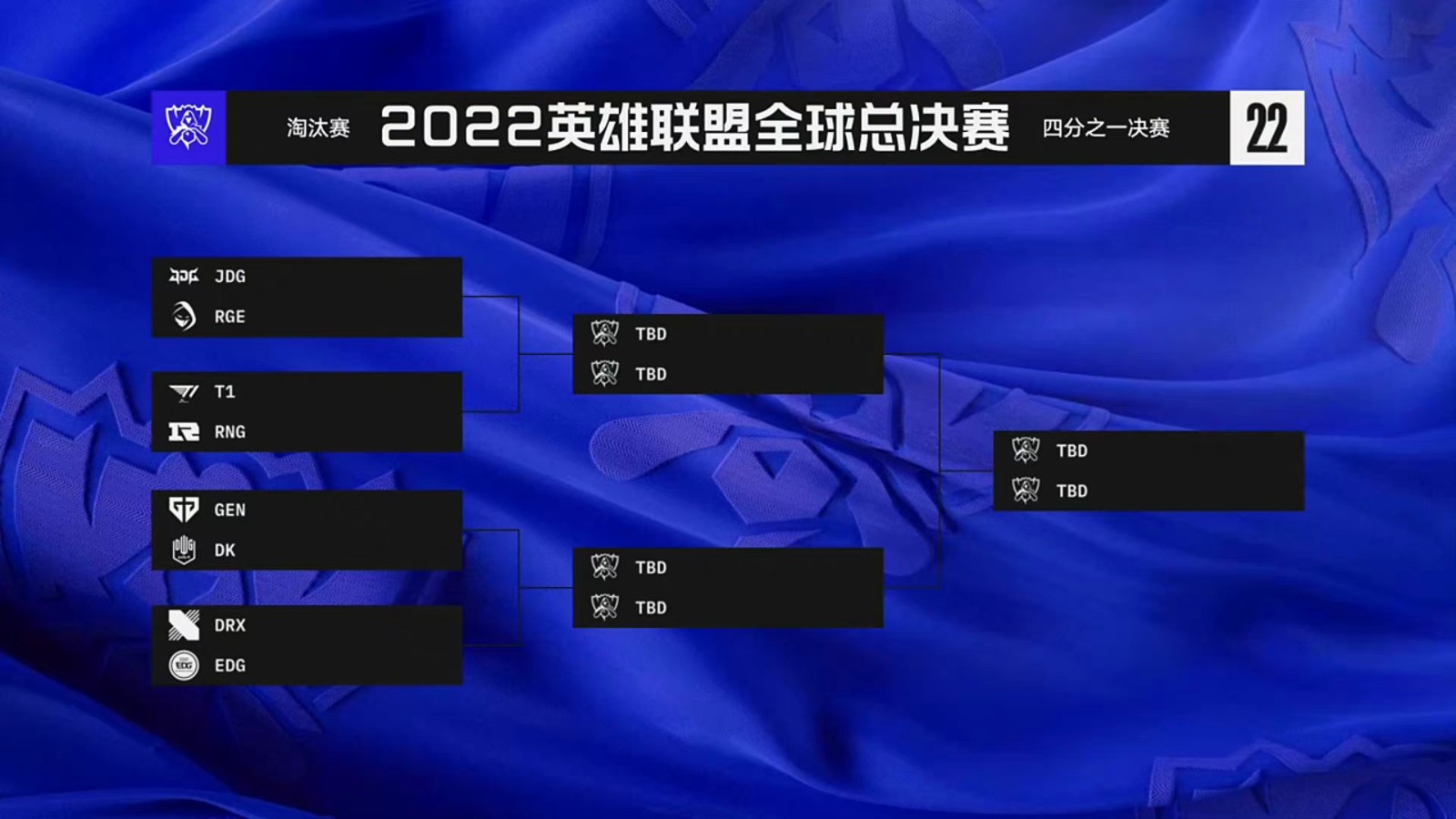 《英雄联盟》S12淘汰赛八强抽签分组：JDG、RNG、EDG 无内战