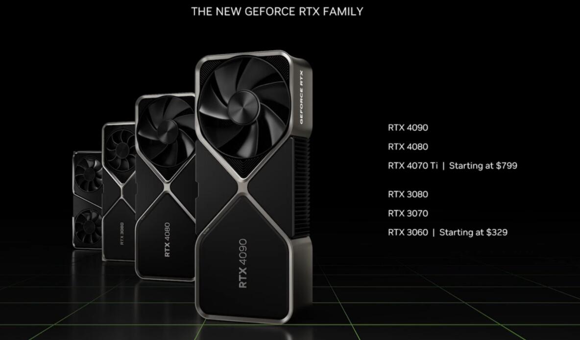 RTX4070Ti显卡正式发布,将于1月5日上市,售价6499元起插图 RTX4070Ti显卡正式发布,将于1月5日上市,售价6499元起