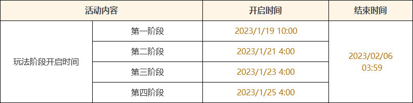 原神3.4:「磬弦奏华夜」海灯节全活动说明插图6 原神3.4:「磬弦奏华夜」海灯节全活动说明