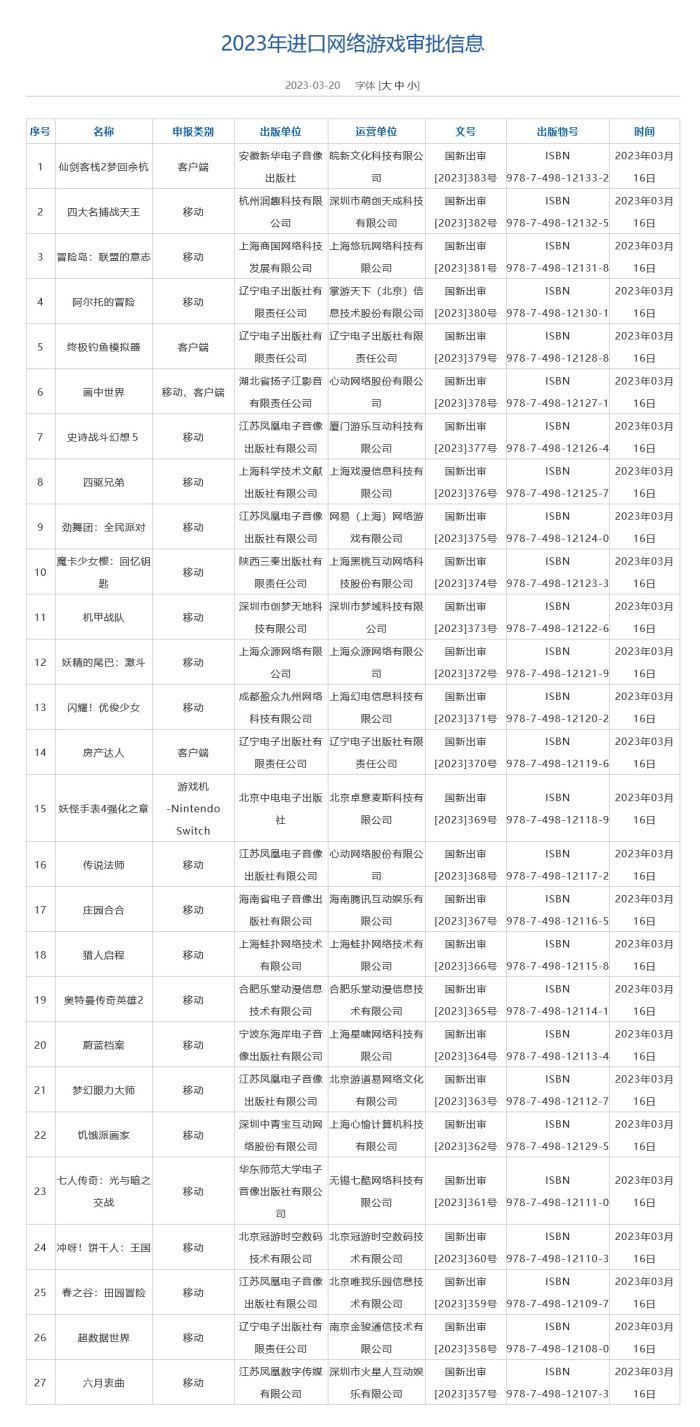 【突发】2023进口游戏版号开放：《马娘》、《蔚蓝档案》等游戏过审