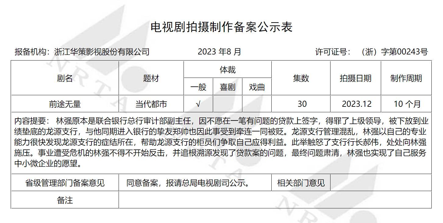 职场剧《半泽直树》翻拍版《前途无量》拍摄备案公示