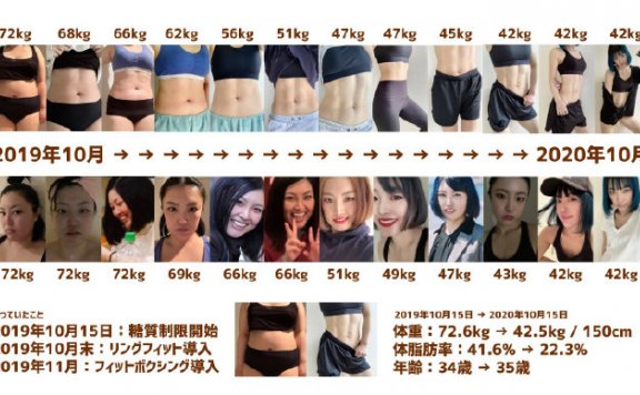 日本胖妹坚持玩《健身环大冒险》 一年成功瘦了30公斤！