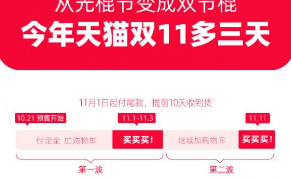 淘宝宣布今年双十一多3天 预计超8亿用户参与