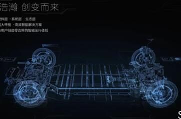 百度进军智能汽车：股价疯涨67%