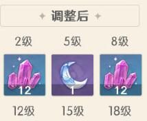 原神1.3开发组特别信件：纪行增加10个树脂获取